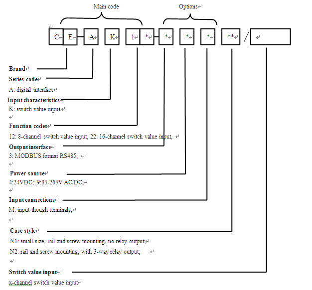 1499242013100126.png blob.png